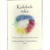 Kolobeh roka